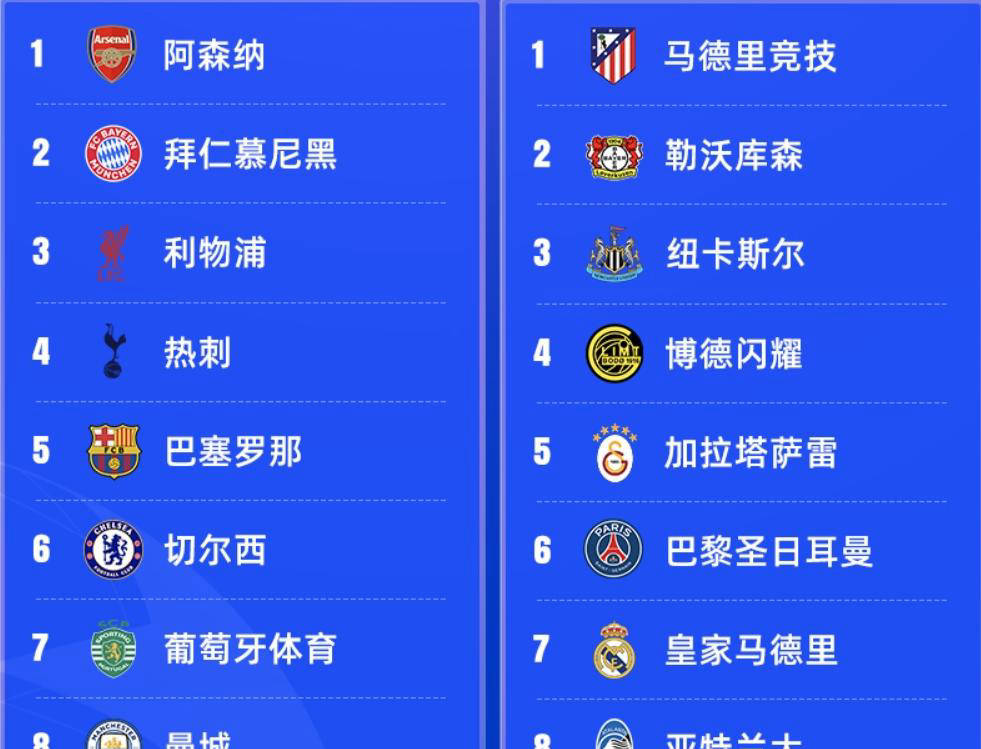 爱游戏官网-关于蒂姆连续十五场比赛得分超过问鼎冠军风云突变巴黎圣日耳曼窗口期回应争议，媒体一致点评：广东宏远围绕NBA季后赛主帅复盘的信息